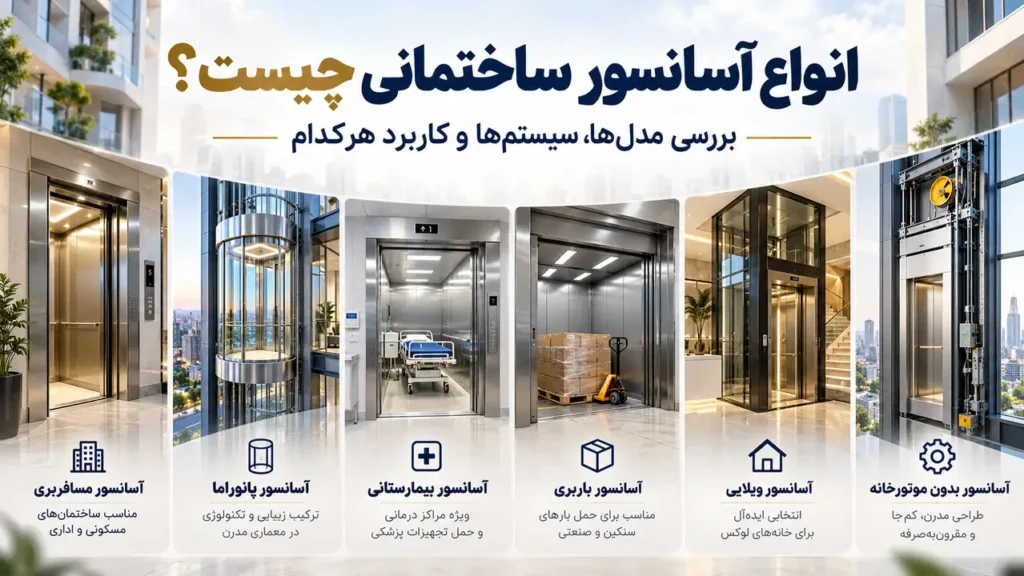 انواع آسانسور ساختمانی