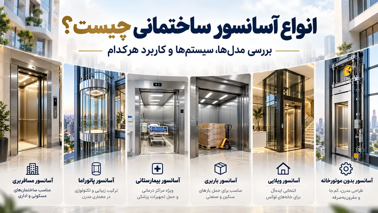 انواع آسانسور ساختمانی